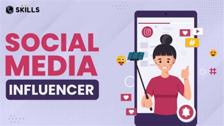 Discovering MrSpoindexter: The Journey of a Social Media Influencer