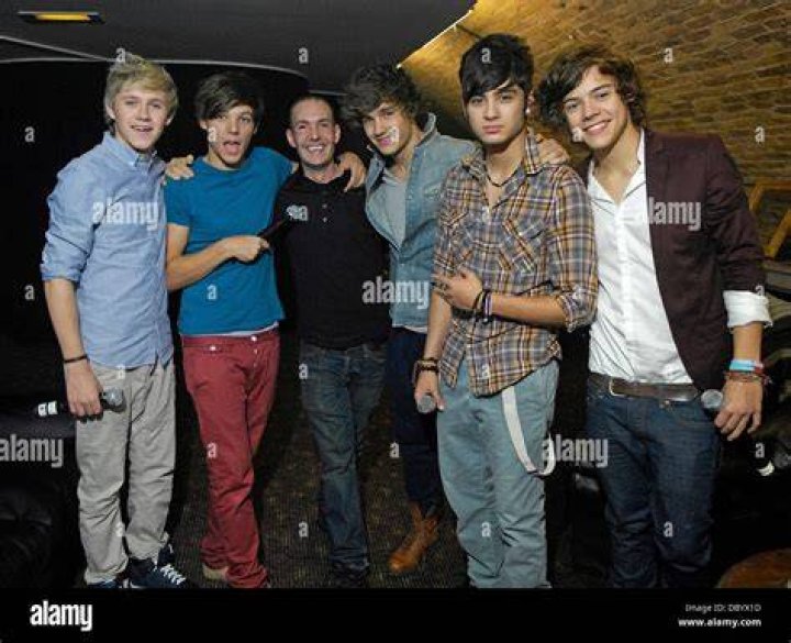 Exploring the Lives and Careers of Harry, Zayn, Louis, Liam, and Niall