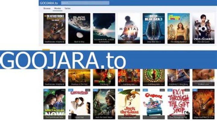 Goojara: The Ultimate Platform to Watch Series by Genre