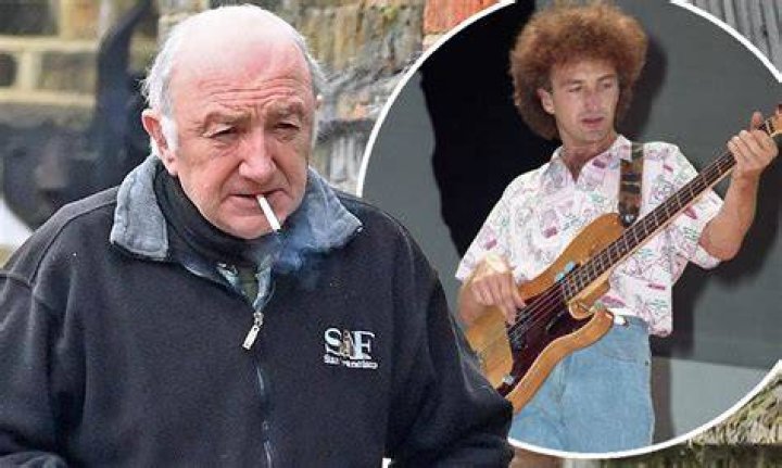 John Deacon Net Worth: A Comprehensive Look at the Queen Bassist's Wealth