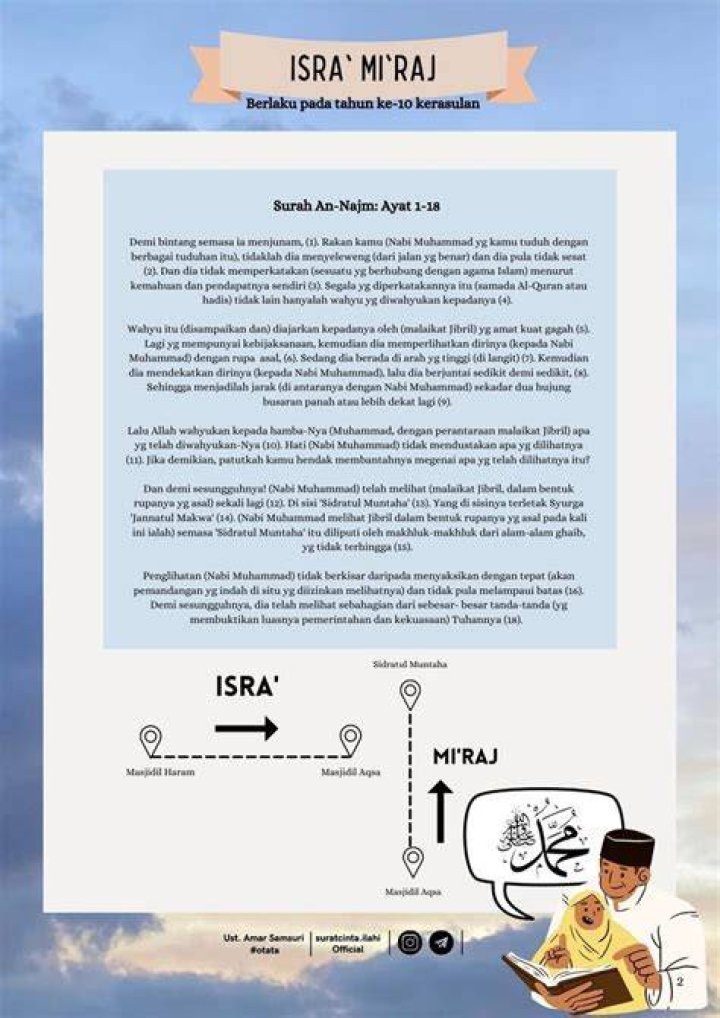 Reflex Miraj: The Ultimate Guide to Understanding Its Importance and Benefits