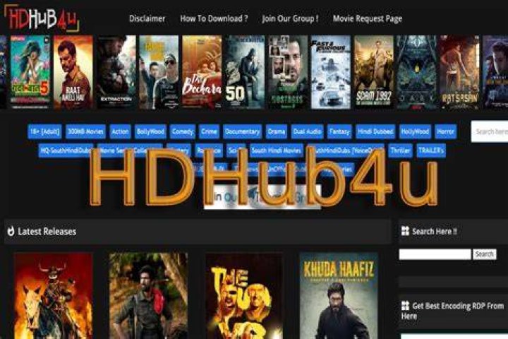 Ultimate Guide to HDHub4U All Movies: Streaming Made Easy