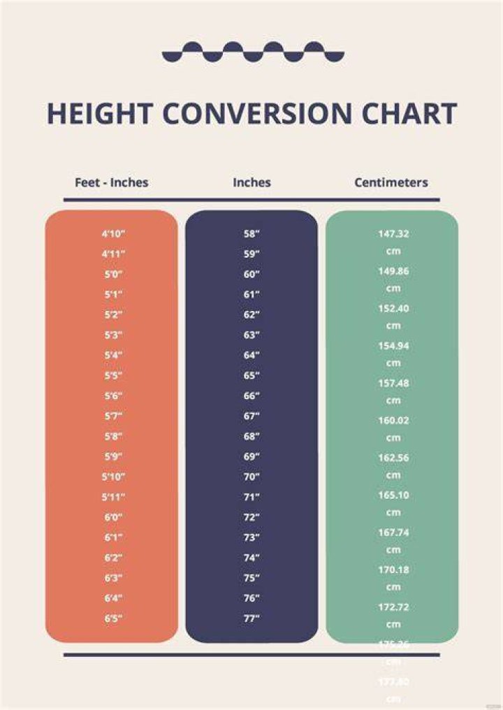 Unveiling the Truth About O.T. Genasis Height: Everything You Need to Know